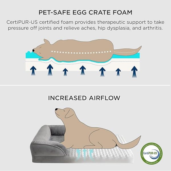 Bedsure Orthopedic Dog Bed for Medium Dogs - Waterproof Dog Sofa Beds Medium, Supportive Foam Pet Couch Bed with Removable Washable Cover, Waterproof Lining and Nonskid Bottom, Grey - Image 4