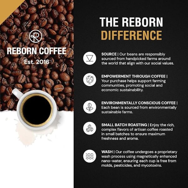 Reborn Coffee Specialty Coffee Beans - Valencia Signature Blend - Medium Roast - Gourmet Coffee Blend - Freshly Roasted Coffee Beans - Image 6